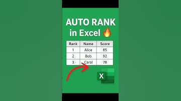Auto Rank in Excel with RANK Formula! | No More Manual Ranking!