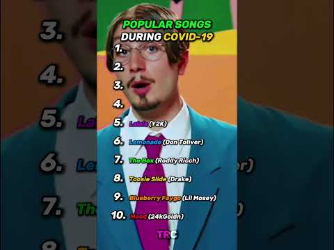 Popular Songs During Covid 19 Rap Hiphop Music Popular Covid19 Roddyricch Liltecca Lilmosey