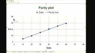 ⁣Lecture-5-Regression Analysis