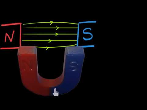 Force on a current carrying conductor in a magnetic field (Hindi) | Physics | Khan Academy Force on a current carrying conductor in a magnetic field (Hindi) | Physics | Khan Academy
