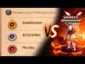 FIGHTING the Top ROADS Guilds! - 7v7 Mutiny vs Academia (Ablion Online)