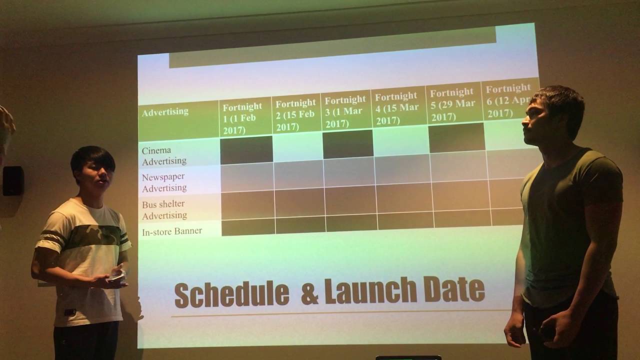 Advertisement presentation