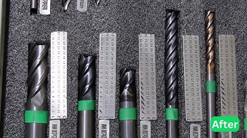 A KAIZEN SERIES | IOTAFLOW | Improving Workflow Efficiency with Standardization by Avdhesh