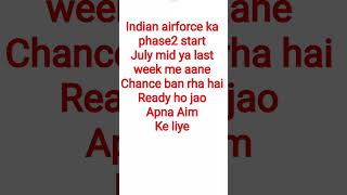 🚨 Indian Air Force Phase 2 Latest Update Today | Exam Date, Admit Card & Selection Process 2026