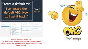 Recreating AWS Default VPC, Subnets, Route Tables & IGW | How to Recover Deleted Default VPC in AWS