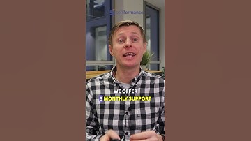 Website or App Maintenance Costs