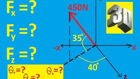 Vector Mechanics: Statics - 3D vector components and angles. Problem 2.72