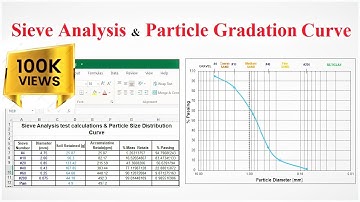 Sieve Analysis & Particle Gradation Curve (Excel Sheet) | Geotech with Naqeeb