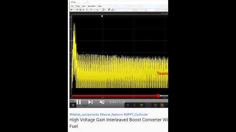 High Voltage Gain Interleaved Boost Converter With Neural Network Based MPPT Controller for Fuel Cel
