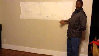 Cryptography Presentation:  Mark