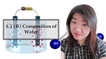 [DLP] [Science F2] Chapter 5.1 (B) Composition of Water #PT3 #KSSM