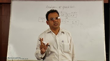 Design and Analysis of Algorithm | Lecture 22 | Prof. Tapan Kumar Hazra