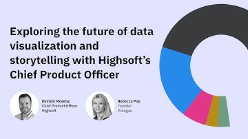 Exploring the future of data visualization and storytelling with Highsoft’s Chief Product Officer