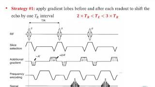 Principles of Echo Shifting with a Train of Observations PRESTO E Kazemi