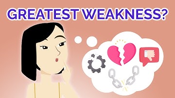 How to Answer the “Greatest Weakness” Interview Question