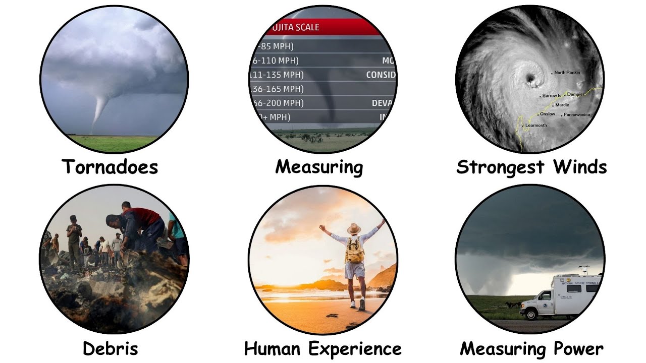 How Powerful Are Tornadoes? Explained in 10 Minutes - YouTube