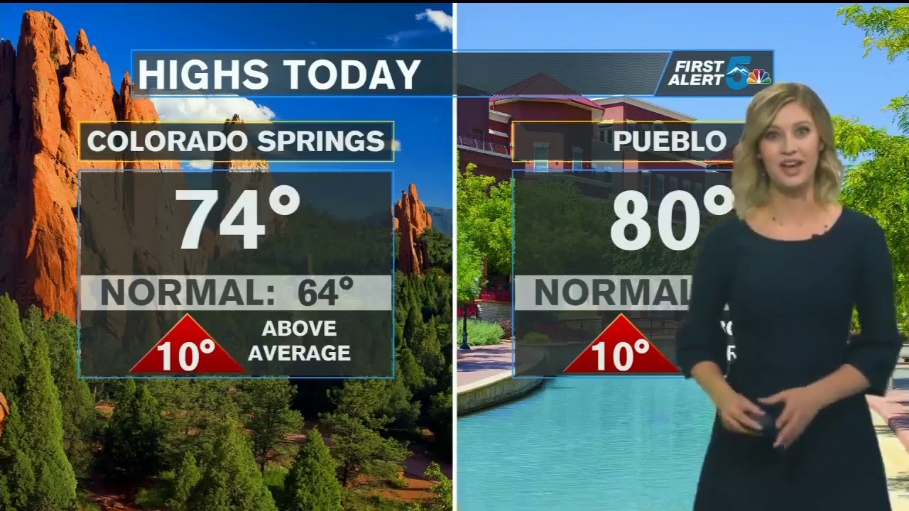 Very warm with high fire danger today - YouTube