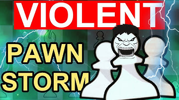 Watch This Before you play the Jobava London System