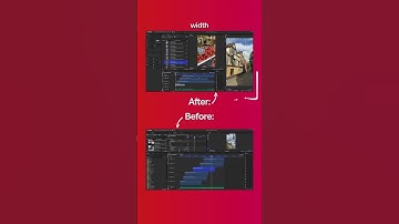 Create High Quality Videos using the NEW Vertical Workspace | HitFilm Update