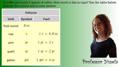 US Customary Unit Conversions with whole number values: Two-step conversion
