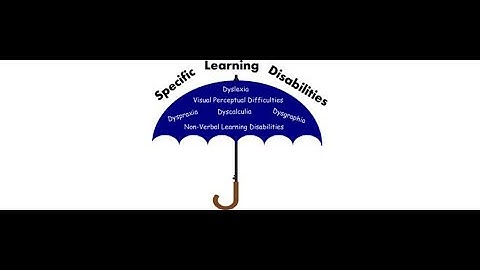 Discrepancy in eligibility consideration for 