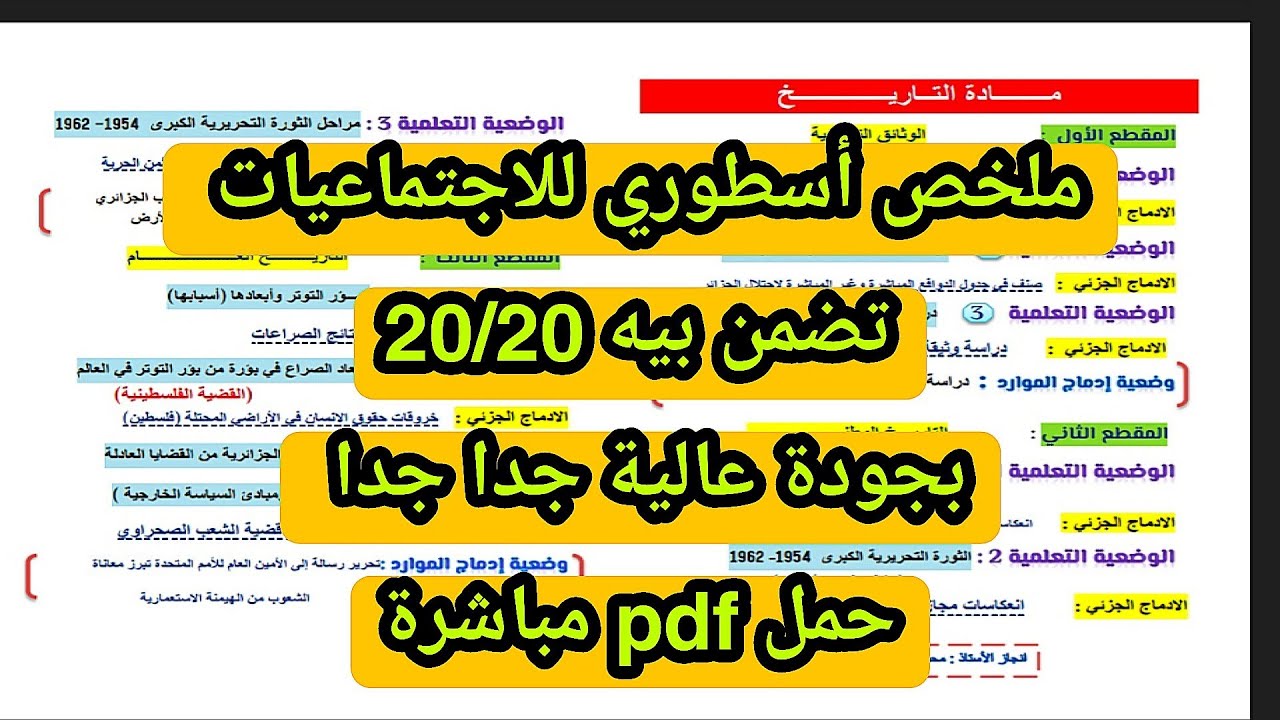 ملخص الاجتماعيات بجودة عالية جدا شامل لجميع الأفكار مع طريقة رائعة للحفظ 20/20