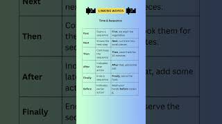 Linking words Time and sequence | English Vocabulary and Grammar