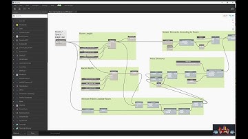 DYNAMO : Place Lighting Fixtures using Dynamo