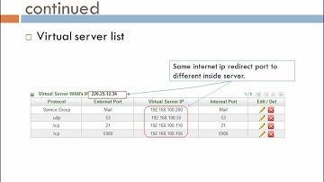 ShareTech UTM Installation guide 4