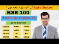 technical analysis of kse100 |SAZEW|INDU| GHNI |GAL|HCAR|MTL|AGTL|DFML|ATBA|EXIDE|TBL|HINO| psx |