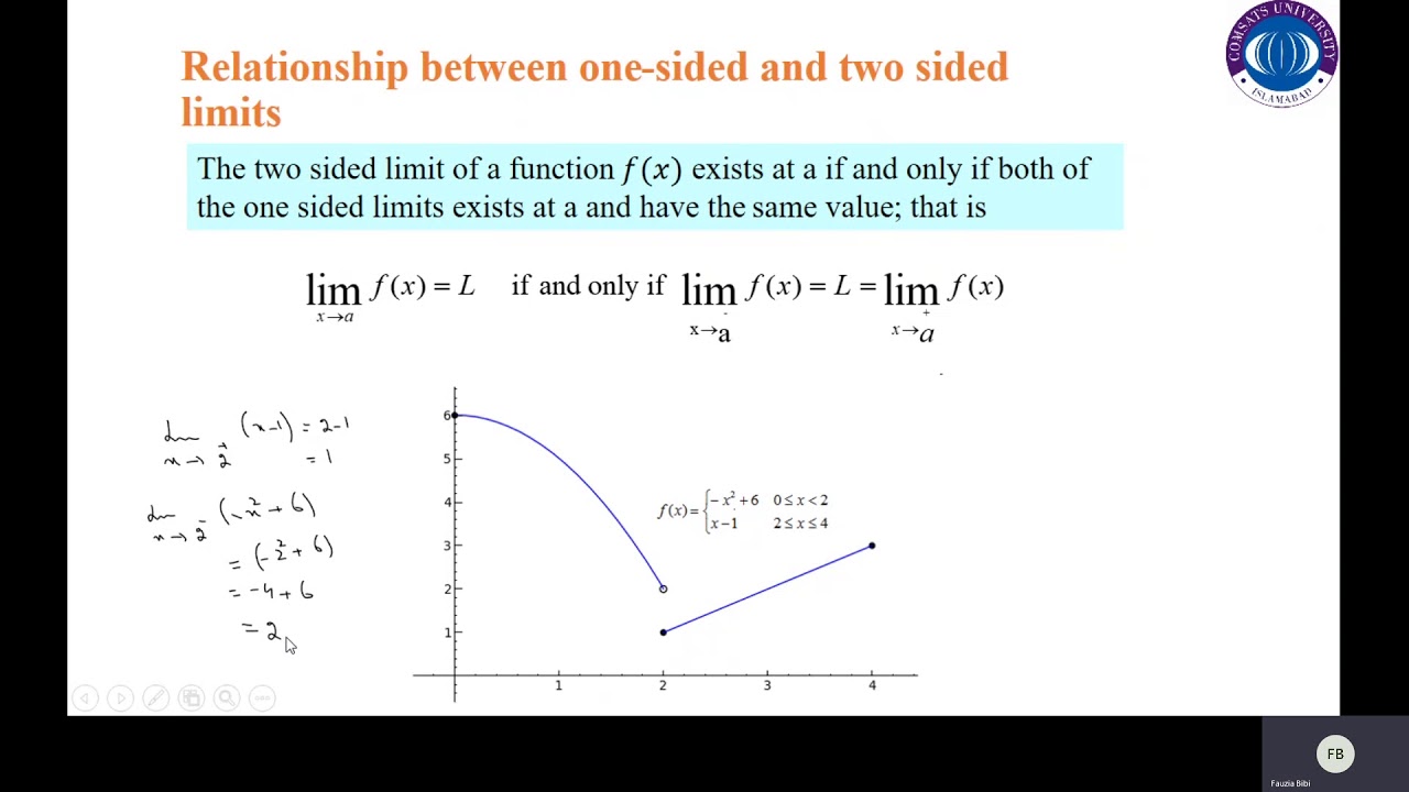 Lecture09 Relationship Between One Sided and Two Sided Limit YouTube