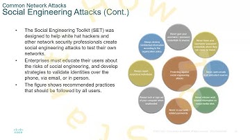 [ENSA][M3] - Network Security Concept (3/4)