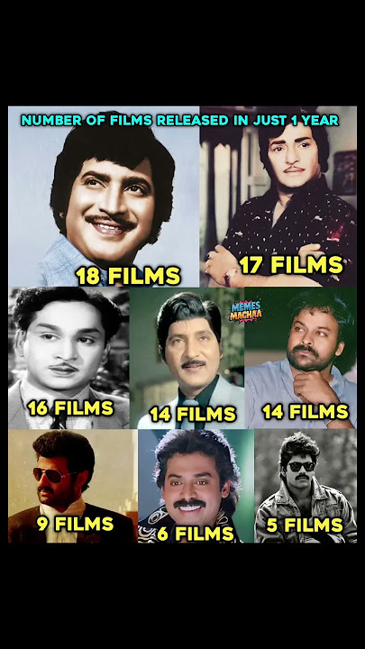 18 Films in one year 😱 @Memesmacha1 #krishna #shorts