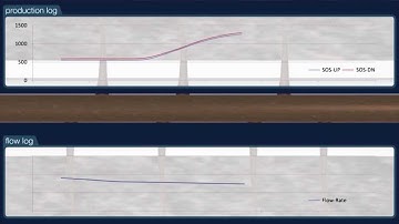 Distributed Flow Profiling Acoustic Sensor - Silixa Ltd