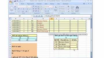 Thực hành excel – Bài tập thực hành excel danh sách đăng ký thuê phòng
