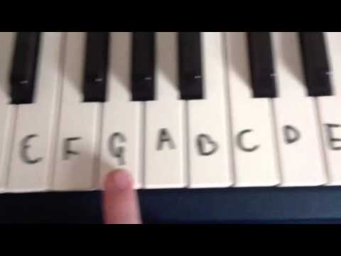 Seven Nation Army Piano Easy Slow