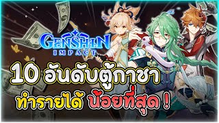 หุ้นตกยกแผง! 10 อันดับตู้กาชาที่ "ทำรายได้น้อยที่สุด" | Genshin Impact Lakoi Play