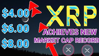 XRP Dominates! 🚀 New Market Cap ATH | XRP Price Prediction