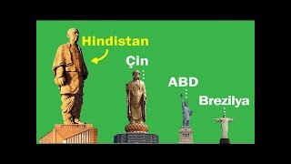 Dünyanın En Uzun ve En Büyük Heykeli ! Nefesinizi Kesecek...