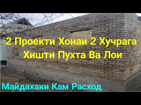 2 Проекти Хонаи 2 Хучрага Кам Расходак