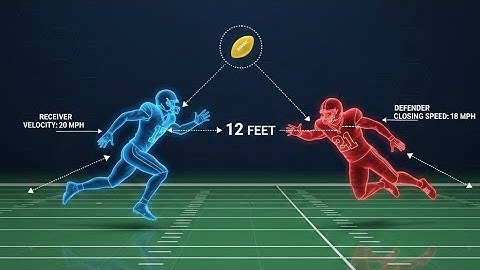 NFL big data bowl 2026-analytics 