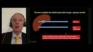 LongTerm Remission of Type 2 Diabetes Is Durable | Roy Taylor, MD & M. Scott Moore, DO