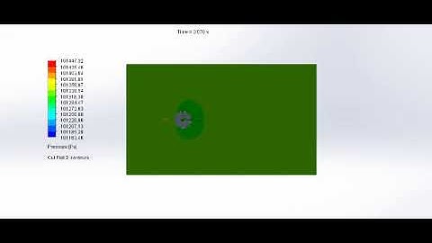 Pressure cut plot for 140% of Baseline simulation