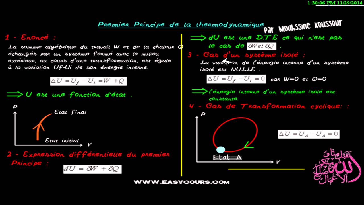 free essential mathematics for games and interactive