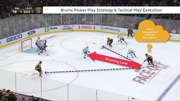 Strategy & Tactics Power Play