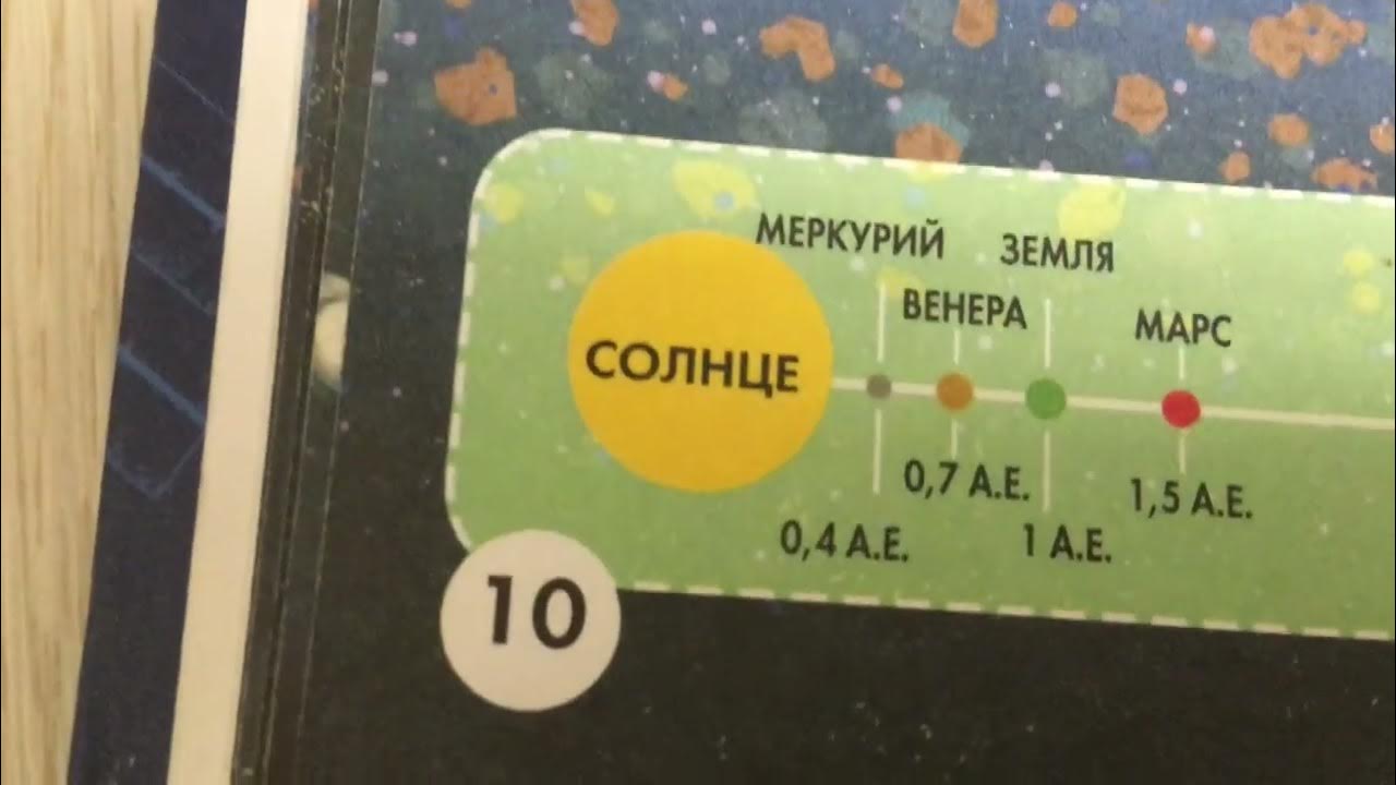 Я Читаю про солнечную систему (Книга космос ) - YouTube