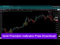 1 Min Gold Scalping Strategy  TradingView XAUUSD Indicator for Quick Trades