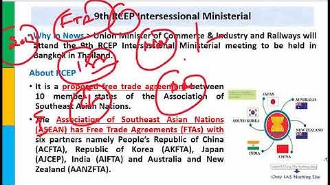 Mission 2020: Lecture 5 IR, Current Affairs Revision for Prelim 2020 UPSC/CSE/IAS