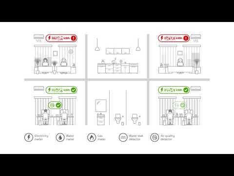 SensDesk IoT portal in Smart Cities and Municipalities