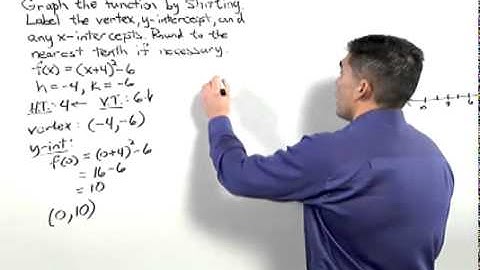 ElemIntAlg Ch11 Ex10